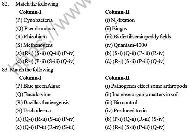 NEET Biology Microbes in Human Welfare MCQs Set B-