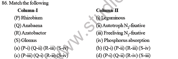 NEET Biology Microbes in Human Welfare MCQs Set B-2