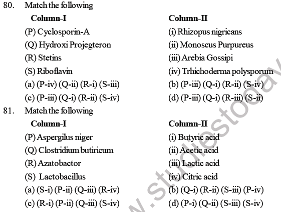 NEET Biology Microbes in Human Welfare MCQs Set B