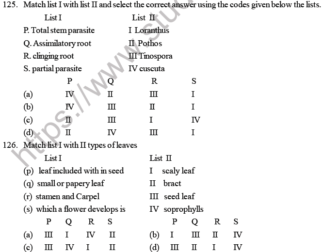 NEET Biology Morphology of Plants MCQs Set B-2