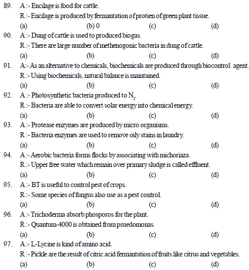 NEET UG Biology Microbes and Human Welfare MCQs-