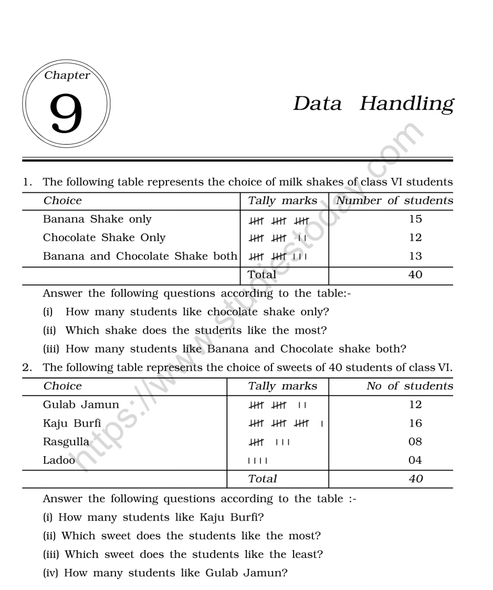 cbse class 6 mental maths data handling worksheet