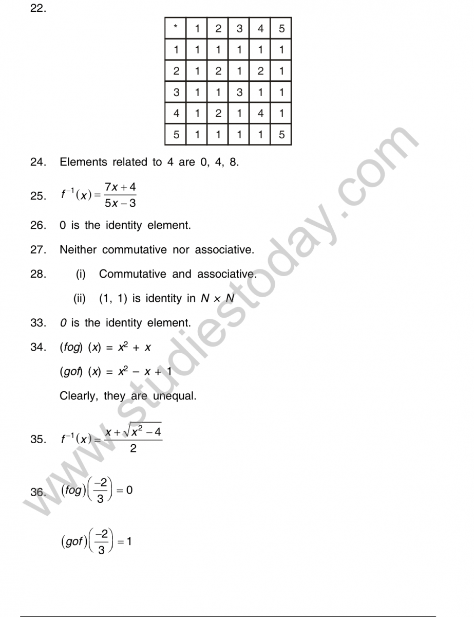 worksheet-12-Maths-Support-Material-Key-Points-HOTS-and-VBQ-2014-15-008