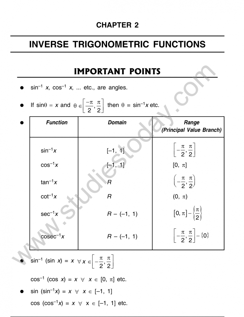 CBSE Class 22 Mathematics Inverse Trigonometric Functions Intended For Inverse Trigonometric Functions Worksheet