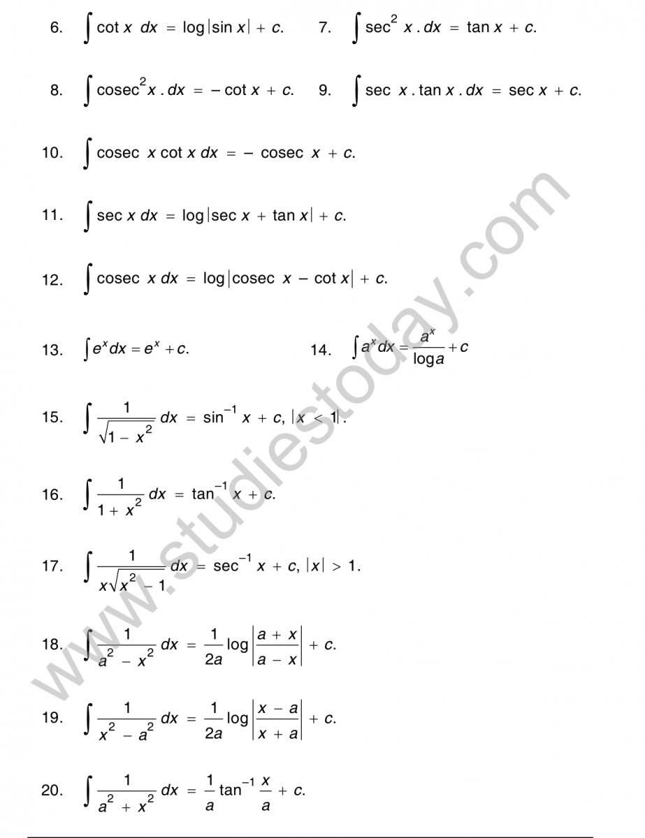 worksheet-12-Maths-Support-Material-Key-Points-HOTS-and-VBQ-2014-15-054