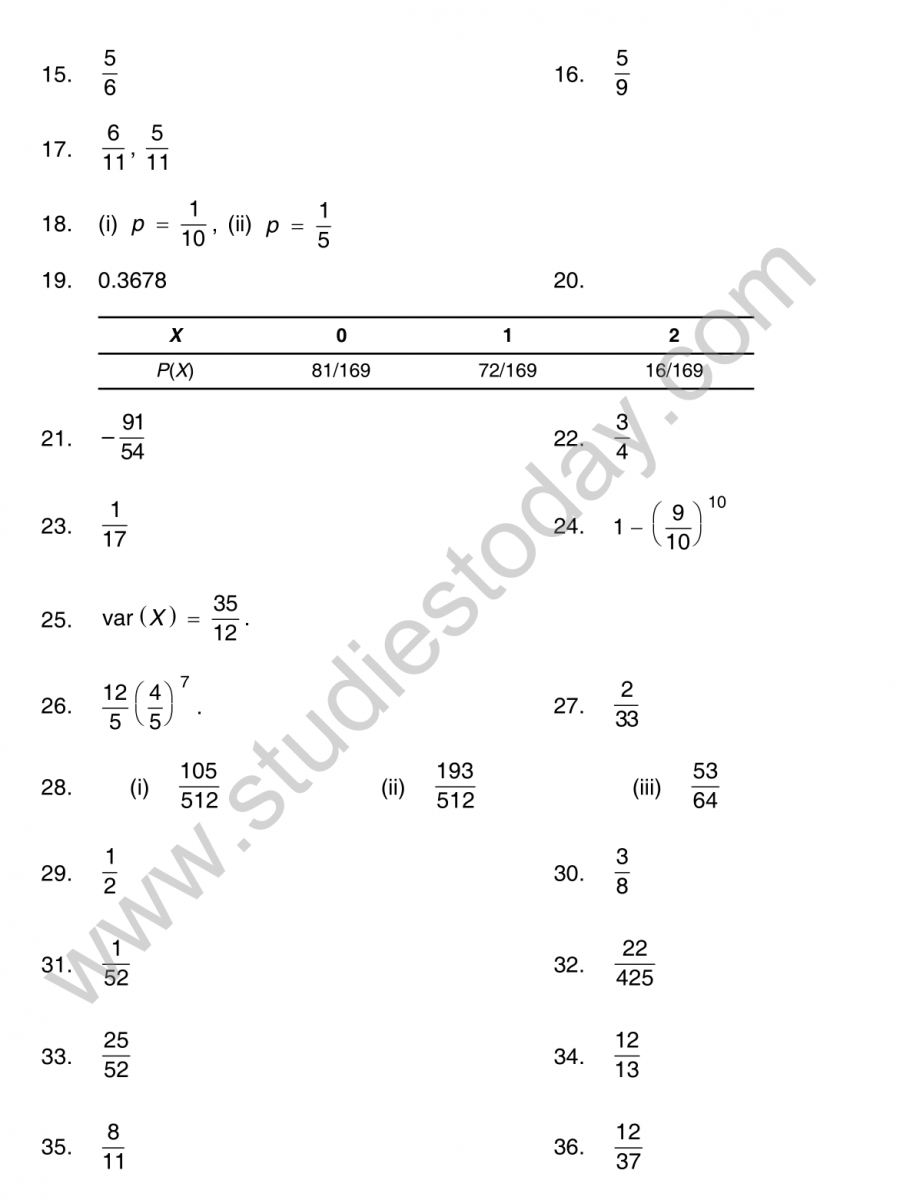 worksheet-12-Maths-Support-Material-Key-Points-HOTS-and-VBQ-2014-15-126