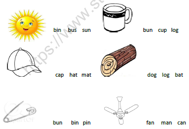 CBSE Class 1 English Once I Saw a Little Bird Worksheet