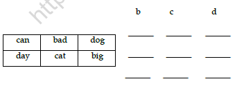 II. Arrange the given word which start with the given letters :