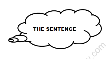 CBSE Class 1 English Practice Worksheets-The Sentence