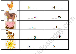 CBSE Class 1 English Revision Worksheet