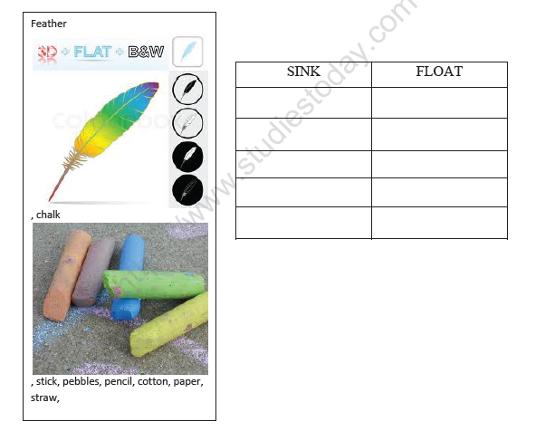 CBSE Class 1 English Worksheets (19) - Bubble, Straw and Shoe 1