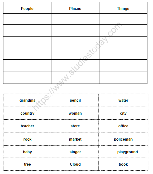CBSE Class 1 English Worksheets (34) - Naming Words (1)