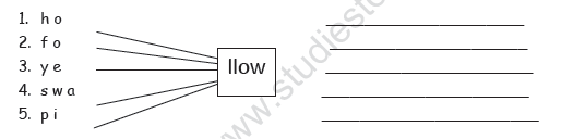 CBSE Class 1 English Worksheets (36)