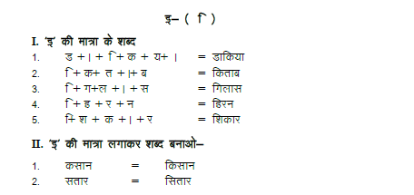 CBSE Class 1 Hindi Practice Worksheet (51) 2