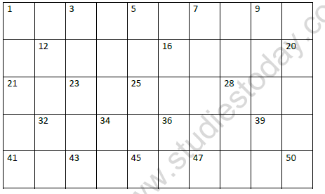 CBSE Class 1 Maths Numbers from Twentyone to Fifty Worksheet