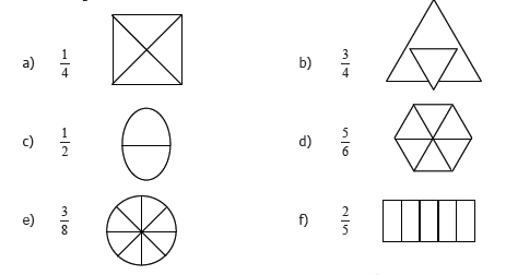 CBSE Class 1 Maths Practice Worksheet 6