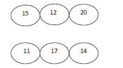 CBSE Class 1 Maths Practice Worksheets (20) 4