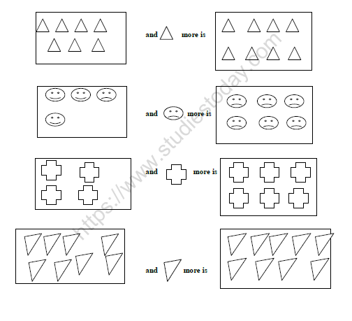 CBSE Class 1 Maths Practice Worksheets (29) - Addition (1)