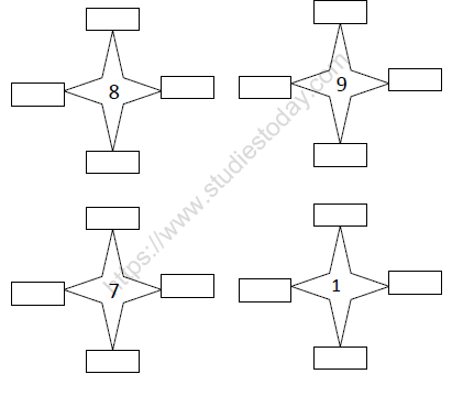 CBSE Class 1 Maths Practice Worksheets (31) - Addition (3)_0