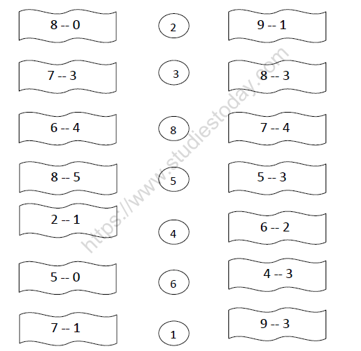 CBSE Class 1 Maths Practice Worksheets (36) - Subraction (4)