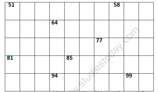 CBSE Class 1 Maths Practice Worksheets (61) - Numbers 51 to 100 (2) 1