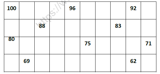 CBSE Class 1 Maths Practice Worksheets (61) - Numbers 51 to 100 (2) 2