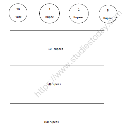 CBSE Class 1 Maths Practice Worksheets (64) - Money (1)