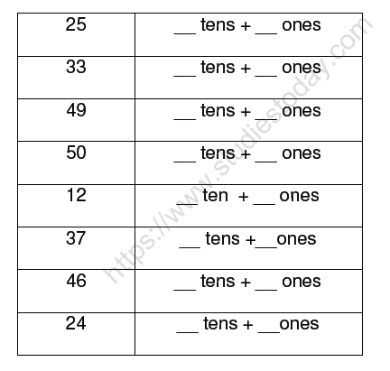 CBSE Class 1 Maths Practice Worksheets (79) - Expanded form