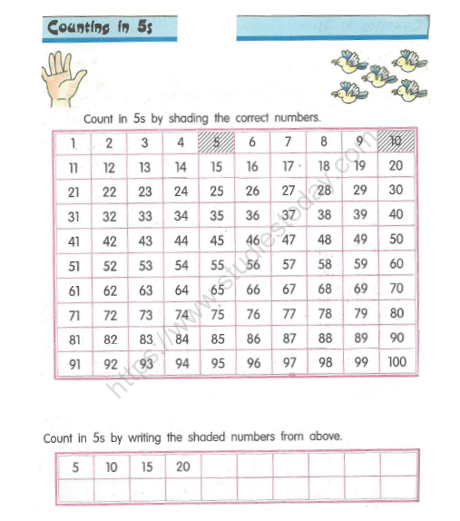 CBSE Class 1 Maths Practice Worksheets (86) - Counting 5s