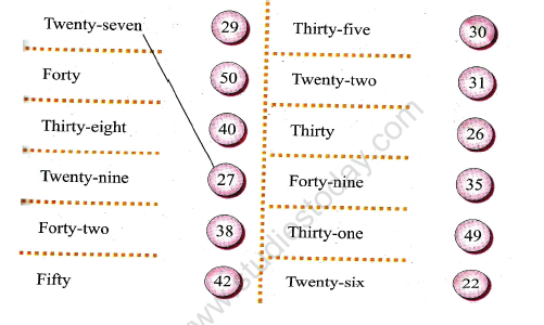 CBSE Class 1 Maths Practice Worksheets (98) 1