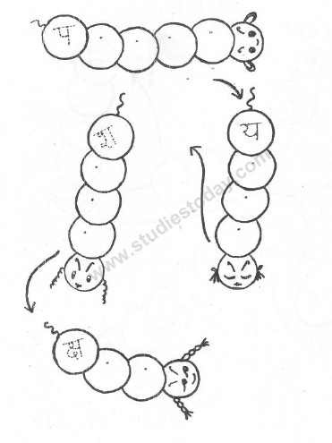 CBSE Class 1 Practice Worksheet (2)