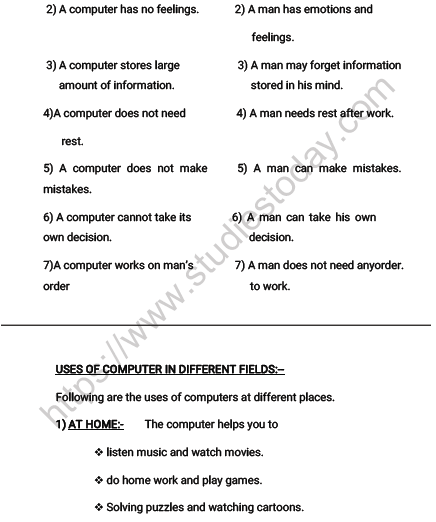 CBSE Class 2 Computers A Machine Worksheet