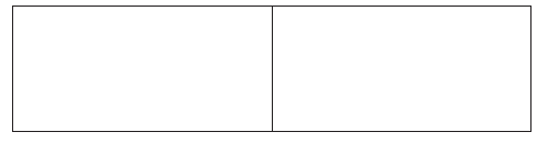 CBSE Class 2 EVS Practice Worksheets (35) - Sky 1