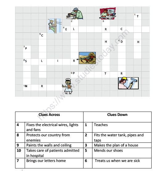 CBSE Class 2 EVS Practice Worksheets (58) - Puzzle