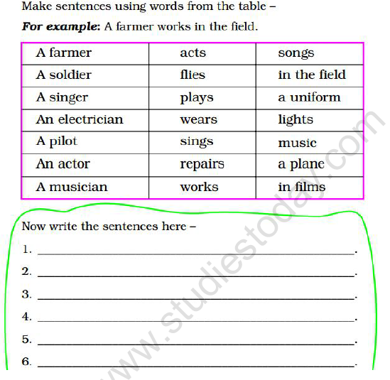 CBSE Class 2 English I am the Music Man Worksheet