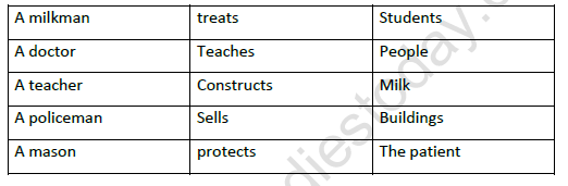 CBSE Class 2 English Magic Porridge Pot Worksheet