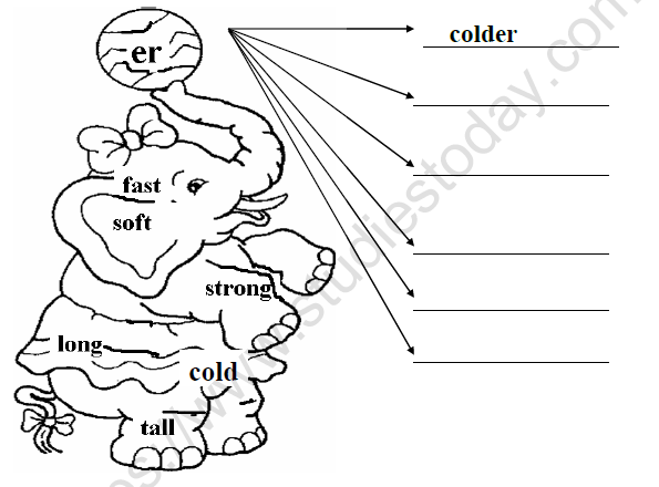 CBSE Class 2 English Make it Shorter Worksheet