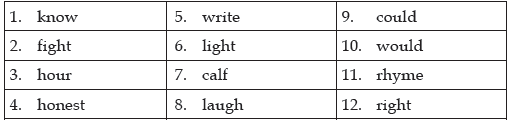 CBSE Class 2 English Practice Worksheets (35)-I am the Music Man 3