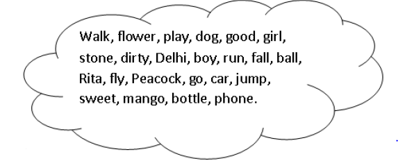 CBSE Class 2 English Practice Worksheets (43) - Revision 1