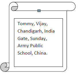 CBSE Class 2 English Practice Worksheets (43) - Revision 2