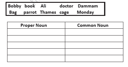 CBSE Class 2 English Practice Worksheets (72) - Revision 2