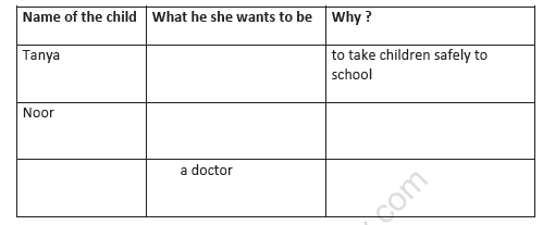 CBSE Class 2 English Practice Worksheets (72) - Revision 5