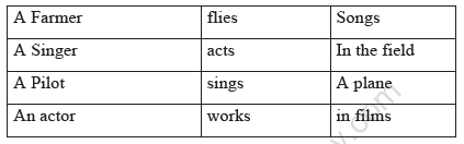 CBSE Class 2 English Practice Worksheets (96) - I am the Magic Man 1