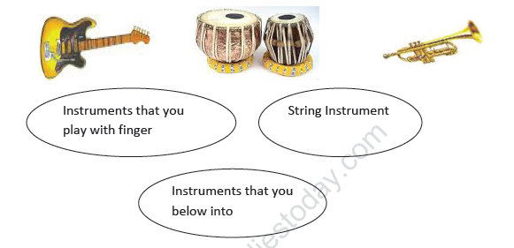 CBSE Class 2 English Practice Worksheets (98) - The Mumbai Musician 1