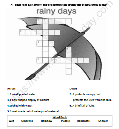CBSE Class 2 English Rain Worksheet