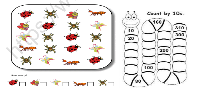 CBSE Class 2 Maths Counting in Tens Worksheet