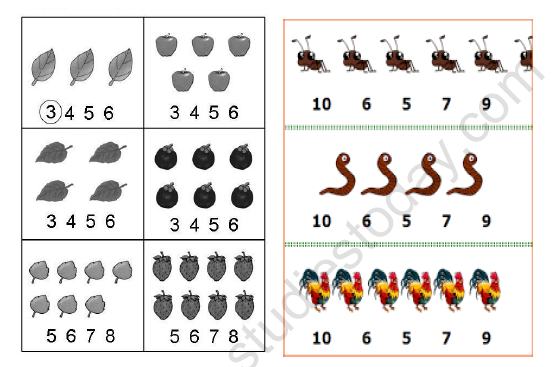 CBSE Class 2 Maths Counting in Tens Worksheet