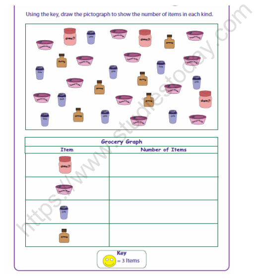 CBSE Class 2 Maths How Many Ponytails Worksheet