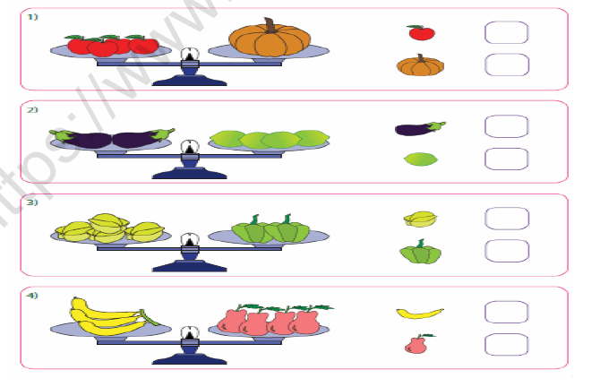 CBSE Class 2 Maths How Much can you Carry Worksheet