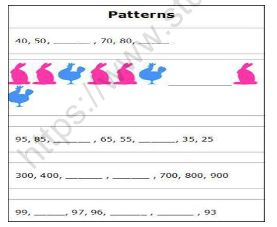 CBSE Class 2 Maths Patterns Worksheet